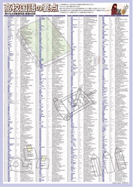 画像2: proceedx 3234 学習ポスター高校国語 A2サイズお値打ち3点セット日本製 (2)