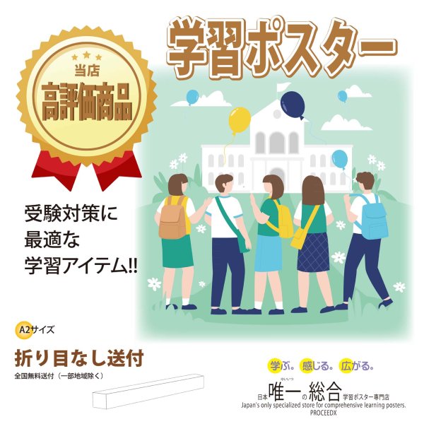 画像5: proceedx 3235 学習ポスター高校理科 A2サイズお値打ち3点セット日本製 (5)