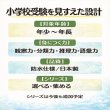 画像4: 小学校受験対応 おいしいフルーツずかん お風呂ポスターA4サイズ｜幼児知育・果物・防水 (4)