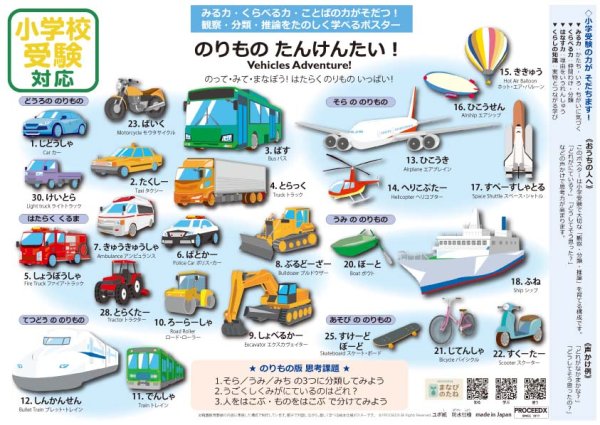 画像12: 小学校受験対応 お風呂ポスターA4サイズ｜幼児知育・のりもの図鑑・まちのしごとずかん　2点セット　防水　proceedx1605 (12)