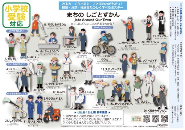 画像13: 小学校受験対応 お風呂ポスターA4サイズ｜幼児知育・のりもの・仕事・野菜・フルーツ　4点セット　防水　proceedx1607 (13)