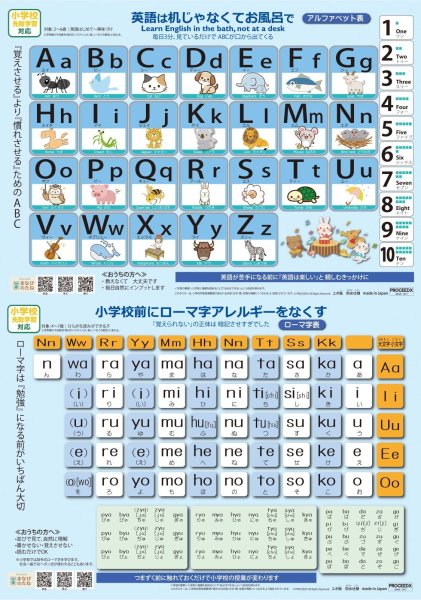 画像11: 【小学校準備】お風呂で学ぶA3英語基礎ポスター（ABC・ローマ字）A4-2種類 防水proceedx1614 (11)