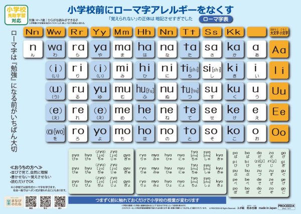 画像12: 【小学校準備】お風呂で学ぶ英語基礎ポスターA4サイズ（ABC・ローマ字）2点セット防水　proceedx1614 (12)