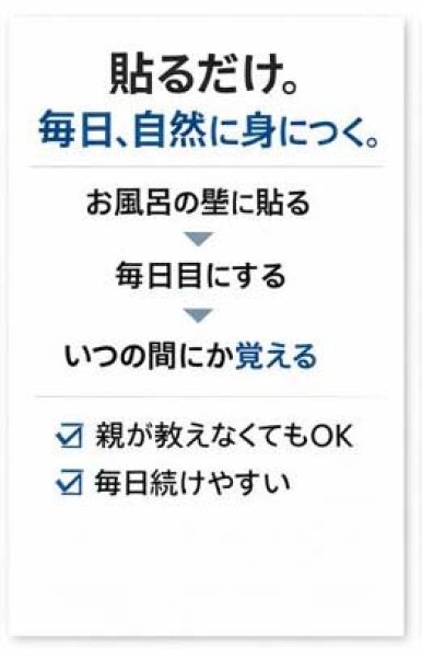 画像3: 【小学校準備】お風呂で学ぶA3英語基礎ポスター（ABC・ローマ字）A4-2種類 防水proceedx1614 (3)