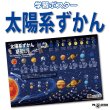 画像1: PROCEEDX【最新バージョン版】太陽系ずかん A2判 お風呂ポスター｜惑星と月の図解入り・宇宙のふしぎを楽しく学べる｜小学生向け学習ポスター（耐水仕様・日本製）1582 (1)
