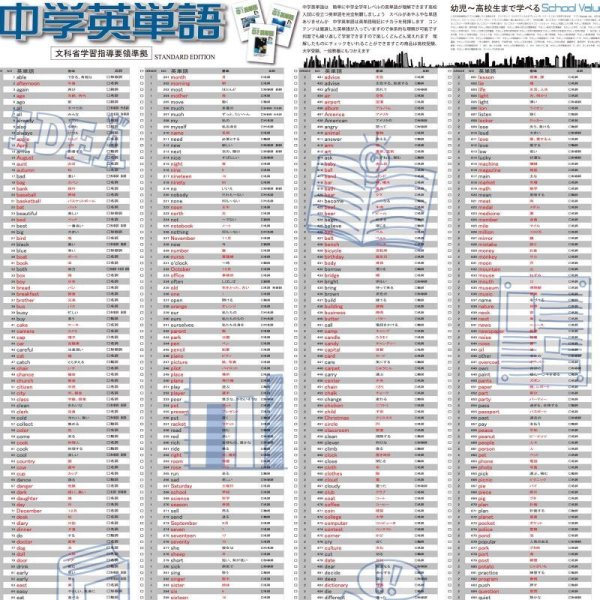 画像2: proceedx　学習ポスター0141中学英単語  送料無料　折り目無し送付　勉強部屋　教室　壁掛け　中学　 (2)