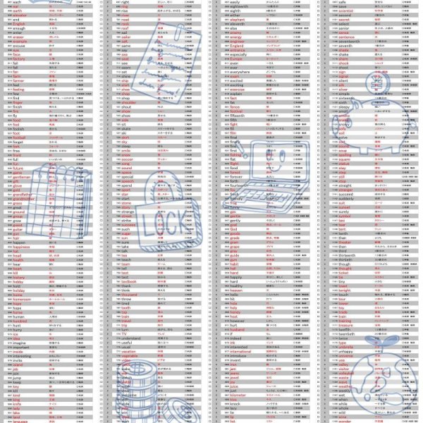画像3: proceedx　学習ポスター0141中学英単語  送料無料　折り目無し送付　勉強部屋　教室　壁掛け　中学　 (3)