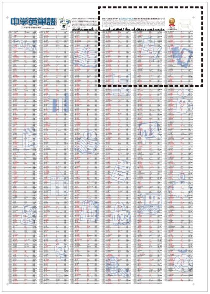 画像4: proceedx　学習ポスター0141中学英単語  送料無料　折り目無し送付　勉強部屋　教室　壁掛け　中学　 (4)