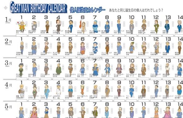 画像2: proceedx　学習ポスター0263偉人誕生日カレンダー（イベント対応版）　A2　送料無料　折り目無し送付　勉強部屋　教室　壁掛け　学生　一般 (2)