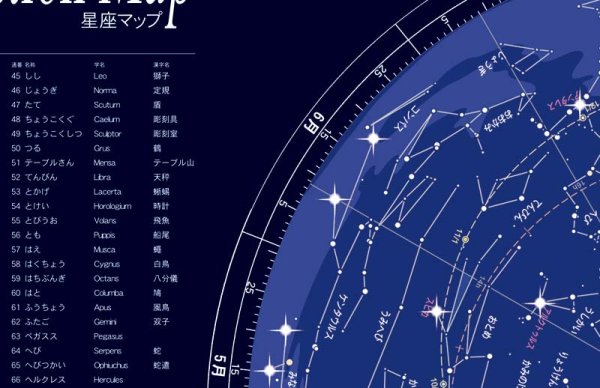 画像2: proceedx 学習ポスター0271星座マップ 送料無料 折り目無し送付 勉強部屋 教室 壁掛け 小学 中学 高校 (2)