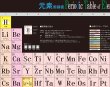 画像2: proceedx　学習ポスター0272元素周期表送料無料　勉強部屋　教室　壁掛け　小学　中学　高校 折り目なし送付 (2)