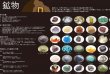 画像2: proceedx　学習ポスター0281鉱物送料無料　勉強部屋　教室　壁掛け　学生　一般 折り目なし送付 (2)
