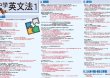 画像2: proceedx　学習ポスター0283中学英文法1送料無料　勉強部屋　教室　壁掛け　中学 (2)