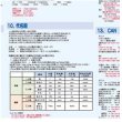 画像5: proceedx　学習ポスター0283中学英文法1送料無料　勉強部屋　教室　壁掛け　中学 (5)