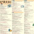 画像11: proceedx　学習ポスター0285中学英文法3  送料無料　折り目無し送付　勉強部屋　教室　壁掛け　中学 (11)