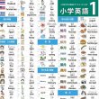 画像8: proceedx　学習ポスター0956小学英語1送料無料  折り目無し送付　勉強部屋　教室　壁掛け　小学 (8)