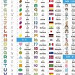 画像9: proceedx　学習ポスター0956小学英語1送料無料  折り目無し送付　勉強部屋　教室　壁掛け　小学 (9)