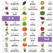画像3: proceedx　学習ポスター0957小学英語2送料無料　勉強部屋　教室　壁掛け　小学 (3)