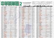 画像2: proceedx　学習ポスター0959中学英単語2送料無料　勉強部屋　教室　壁掛け　中学 (2)