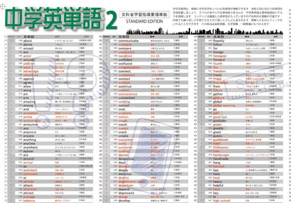 画像2: proceedx 学習ポスター0959中学英単語2  送料無料 折り目無し送付 勉強部屋 教室 壁掛け 中学 (2)
