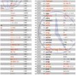 画像3: proceedx　学習ポスター0959中学英単語2送料無料　勉強部屋　教室　壁掛け　中学 (3)