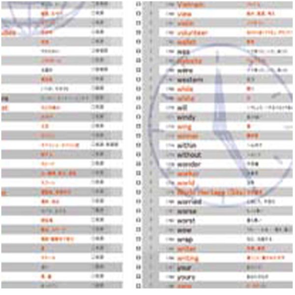 画像3: proceedx 学習ポスター0959中学英単語2  送料無料 折り目無し送付 勉強部屋 教室 壁掛け 中学 (3)