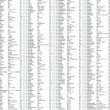 画像3: proceedx　学習ポスター0970高校英単語2717語1（大学入試用）送料無料　勉強部屋　教室　壁掛け　高校 (3)
