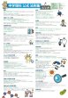 proceedx　学習ポスター0975中学理科公式法則集送料無料　勉強部屋　教室　壁掛け　中学