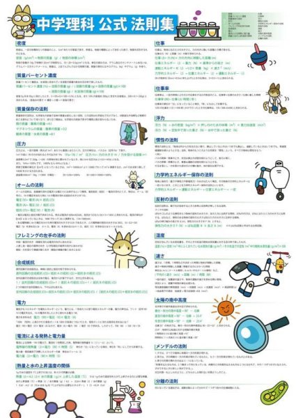 proceedx　学習ポスター0975中学理科公式法則集送料無料　勉強部屋　教室　壁掛け　中学