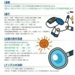 画像3: proceedx　学習ポスター0975中学理科公式法則集送料無料　勉強部屋　教室　壁掛け　中学 (3)