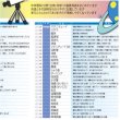 画像3: proceedx　学習ポスター0977中学理科用語集2分野（生物・地学）送料無料　勉強部屋　教室　壁掛け　中学 (3)
