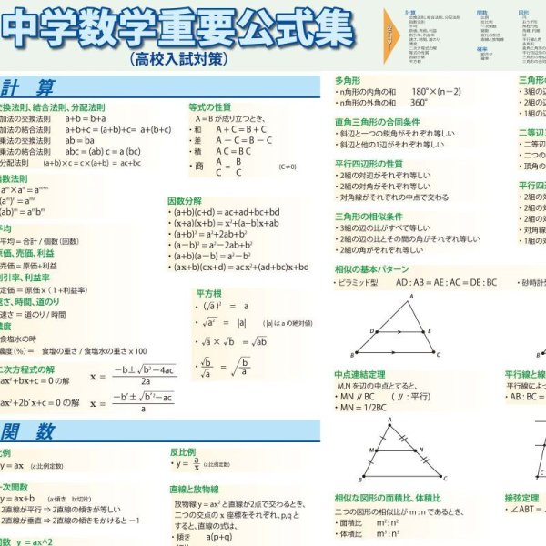 画像9: proceedx 学習ポスター0978中学数学重要公式集(高校入試対策)送料無料 折り目無し送付 勉強部屋 教室 壁掛け 中学 (9)