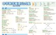 画像2: proceedx　学習ポスター0978中学数学重要公式集（高校入試対策）送料無料　勉強部屋　教室　壁掛け　中学 (2)