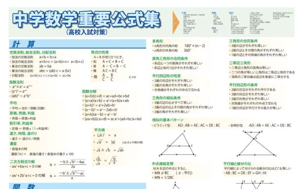 画像2: proceedx 学習ポスター0978中学数学重要公式集(高校入試対策)送料無料 折り目無し送付 勉強部屋 教室 壁掛け 中学 (2)