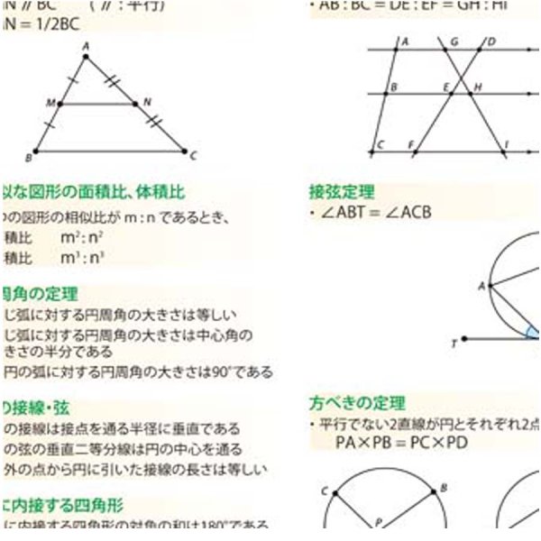 画像3: proceedx 学習ポスター0978中学数学重要公式集(高校入試対策)送料無料 折り目無し送付 勉強部屋 教室 壁掛け 中学 (3)
