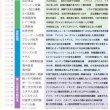 画像3: proceedx　学習ポスター0980中学　世界歴史用語集送料無料　勉強部屋　教室　壁掛け　学生　一般 (3)