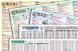 proceedx　学習ポスター0987学習中学英語5点セット送料無料　勉強部屋　教室　壁掛け　中学