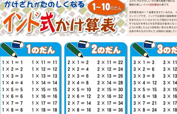 画像2: proceedx 学習ポスター1001インド式かけ算表 1-10のだん  送料無料 折り目無し送付 勉強部屋 教室 壁掛け 小学 一般 (2)