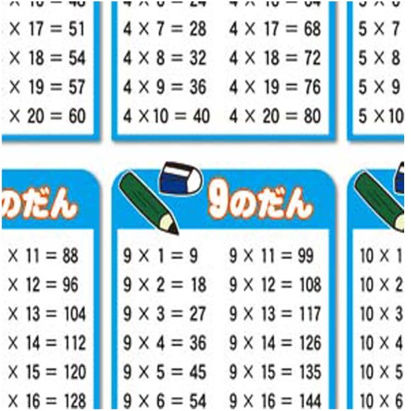 画像3: proceedx 学習ポスター1001インド式かけ算表 1-10のだん  送料無料 折り目無し送付 勉強部屋 教室 壁掛け 小学 一般 (3)