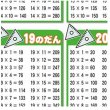 画像3: proceedx　学習ポスター1002インド式かけ算表　11-20のだん送料無料　勉強部屋　教室　壁掛け　小学　一般 (3)