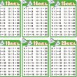 画像5: proceedx学習ポスター インド式かけ算表1-10のだん+インド式かけ算表11-20のだん セット A2サイズ 小学 日本製 1003 (5)