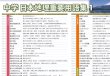 画像2: proceedx　学習ポスター10040中学　日本地理用語集 1送料無料　勉強部屋　教室　壁掛け　中学 (2)