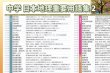 画像2: proceedx　学習ポスター10041中学　日本地理用語集 2送料無料　勉強部屋　教室　壁掛け　中学 (2)