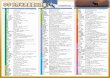 proceedx　学習ポスター10042中学　世界地理用語集送料無料　勉強部屋　教室　壁掛け　中学