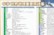 画像2: proceedx　学習ポスター10042中学　世界地理用語集送料無料　勉強部屋　教室　壁掛け　中学 (2)