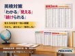 画像4: proceedx　学習ポスター10048英検4級合格　必須英単語、熟語集1送料無料　勉強部屋　教室　壁掛け　学生　一般 (4)
