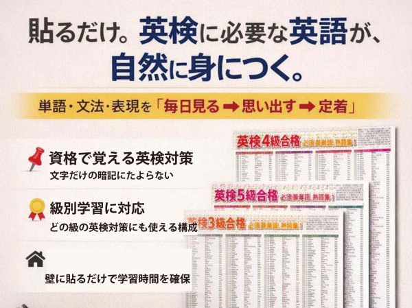 画像5: proceedx　学習ポスター10048英検4級合格　必須英単語、熟語集1送料無料　勉強部屋　教室　壁掛け　学生　一般 (5)