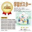 画像2: proceedx　学習ポスター10045英検３級合格　必須英単語、熟語集1送料無料　勉強部屋　教室　壁掛け　学生　一般 (2)