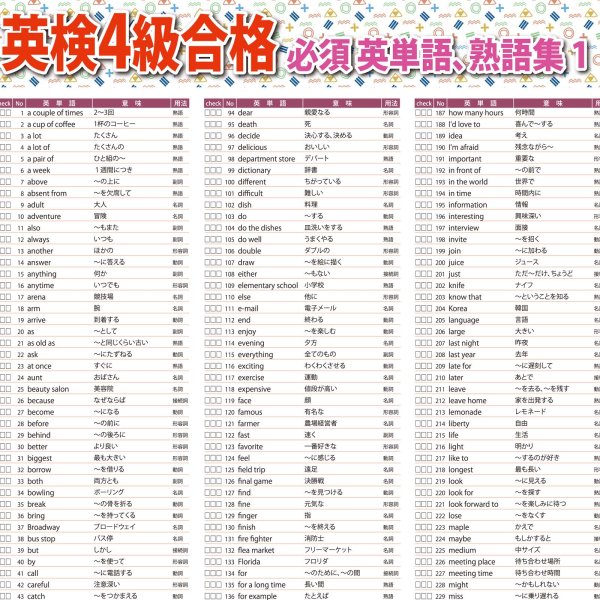 画像6: proceedx　学習ポスター10048英検4級合格　必須英単語、熟語集1送料無料　勉強部屋　教室　壁掛け　学生　一般 (6)