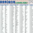 画像6: proceedx 学習ポスターpro-10050英検準2級合格 必須英単語、熟語集1 A2サイズ 勉強部屋 教室 壁掛け [pro-10050] (6)
